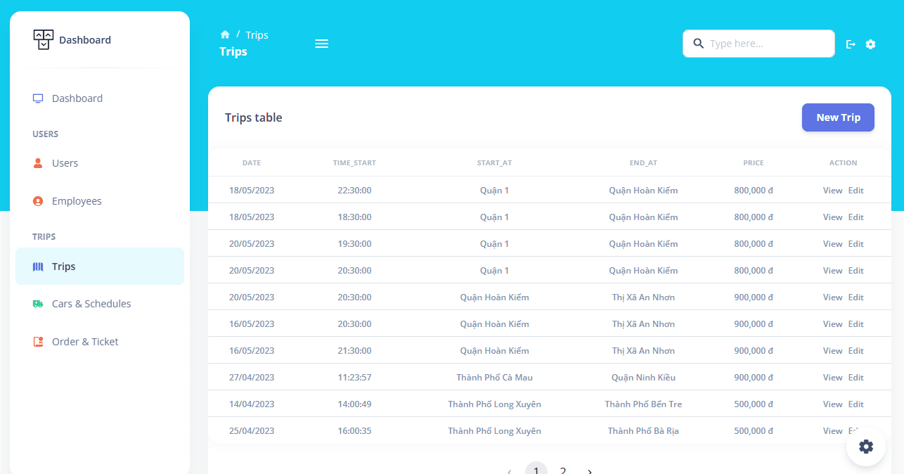 Admin — manage trips