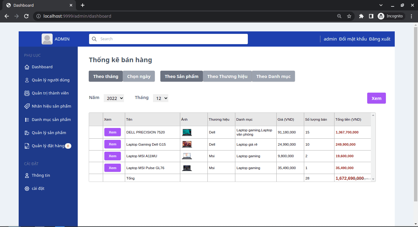 Admin dashboard